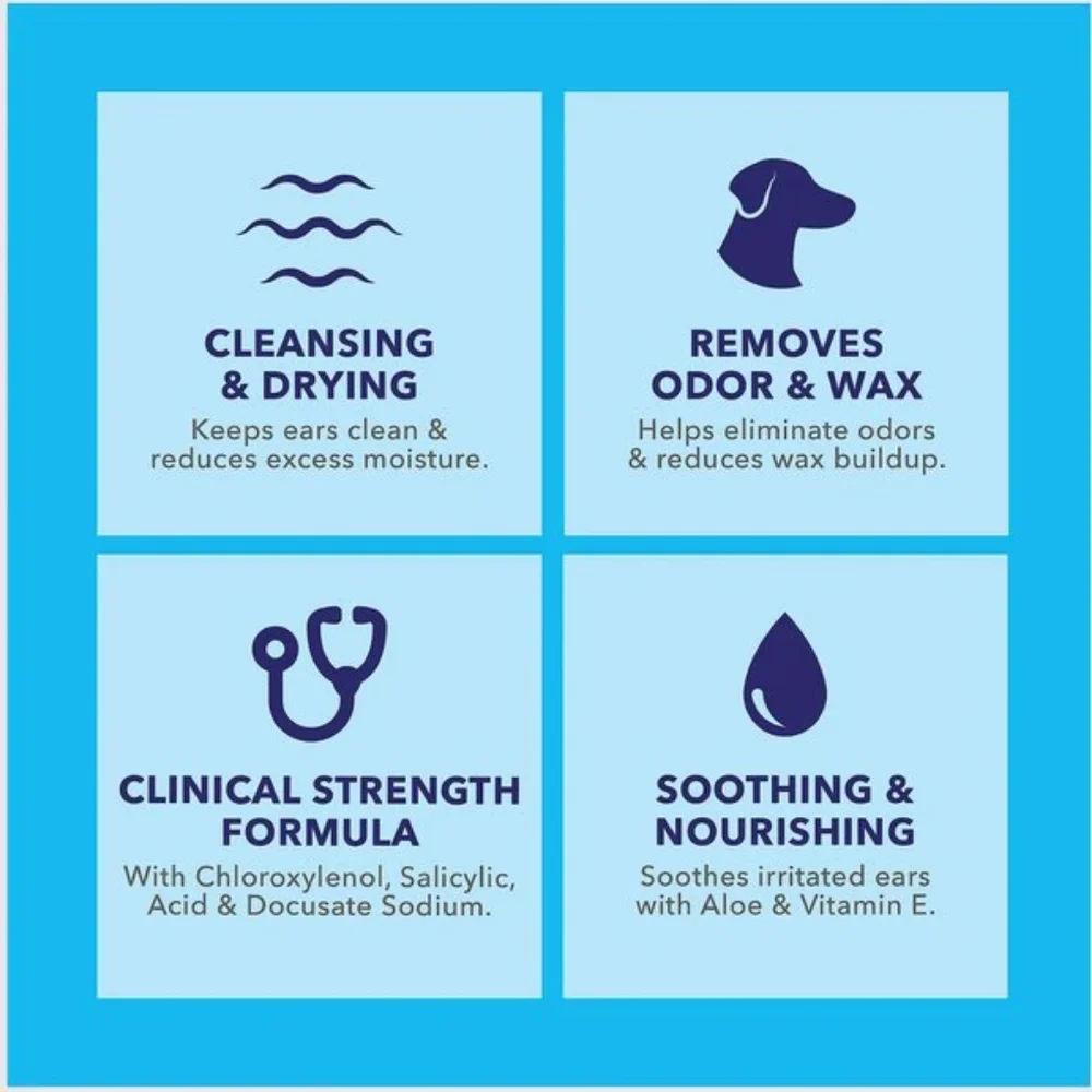 Vetnique Labs Oticbliss Ear Flush Advanced Cleaning Dog/Cat Medicated Ear Rinse